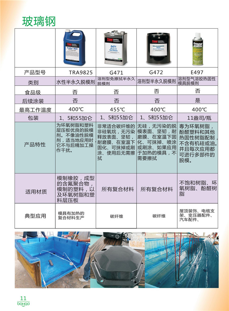 美國Stoner產(chǎn)品畫冊：塑料、聚氨酯、復(fù)合材料、橡膠制品等行業(yè)助劑（脫膜劑、清潔劑、防銹劑 、除油劑、潤滑劑、助流劑等）-11