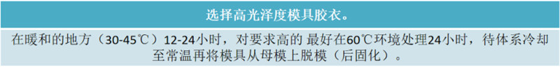 玻璃鋼衛浴潔具的模具應用中常見問題解析：光澤保留率低