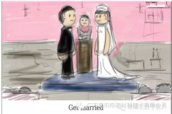 和心儀的姑娘結婚