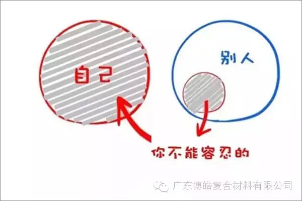 【博皓感悟】這樣的思維，害人不淺！-3